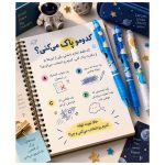 خودکار پاکن دار کلیکی مدل فضانورد مجموعه 6 عددی - تصویر 5